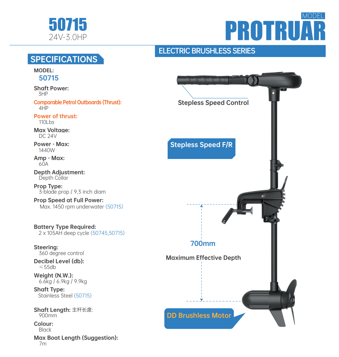 PROTRUAR BRUSHLESS MOTOR 3.0 24V