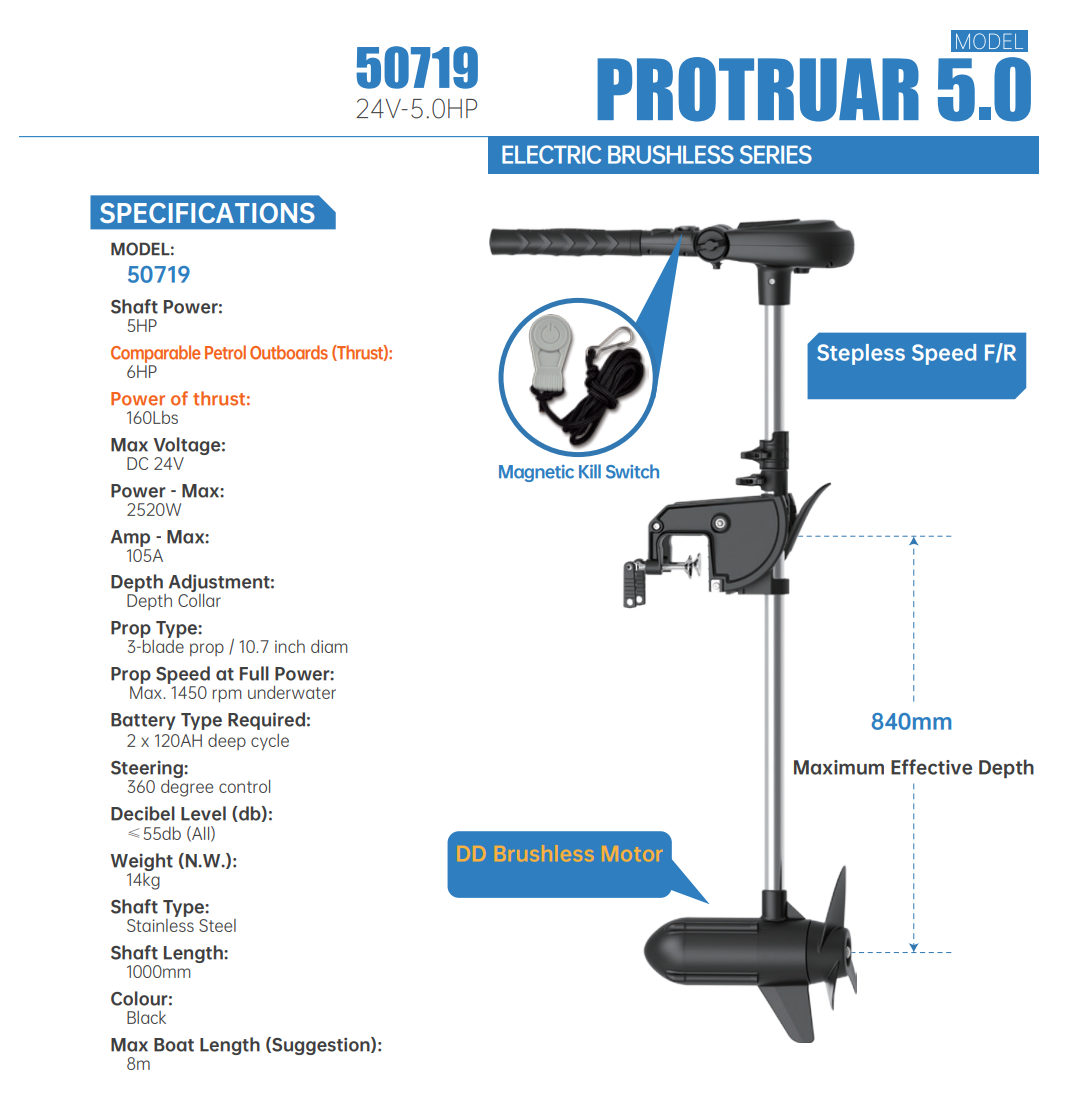 PROTRUAR BRUSHLESS MOTOR 5.0 24V