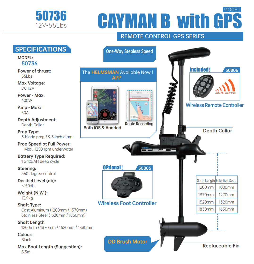 CAYMAN GPS WITH ANCHOR MODE ON REMOTE 12V 55Lbs (OPEN BOX)
