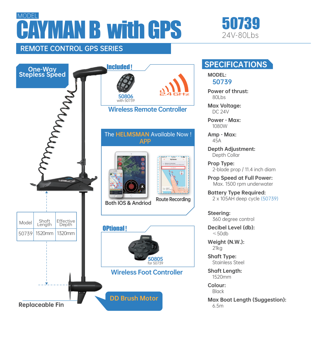 CAYMAN GPS WITH ANCHOR MODE ON REMOTE 24V 80Lbs