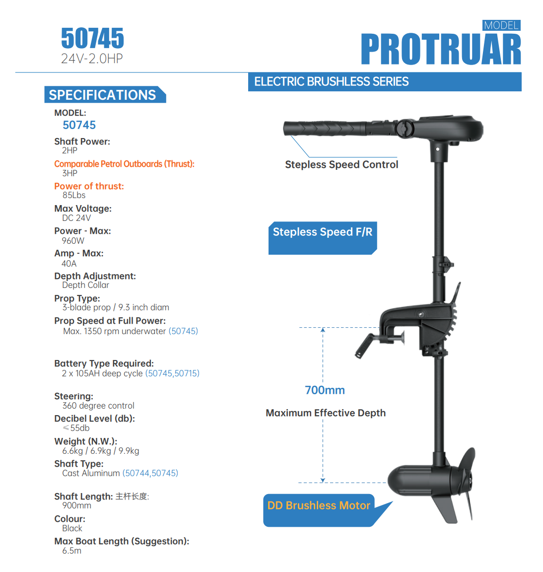 PROTRUAR BRUSHLESS MOTOR 2.0 24V