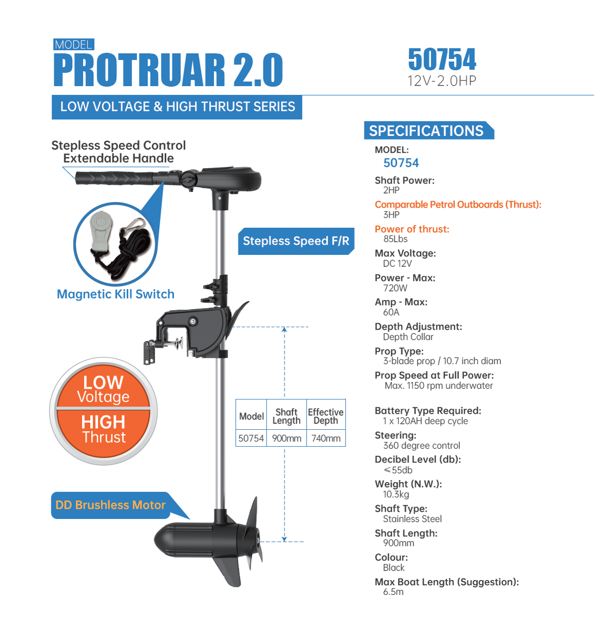 PROTRUAR BRUSHLESS MOTOR 2.0 12V
