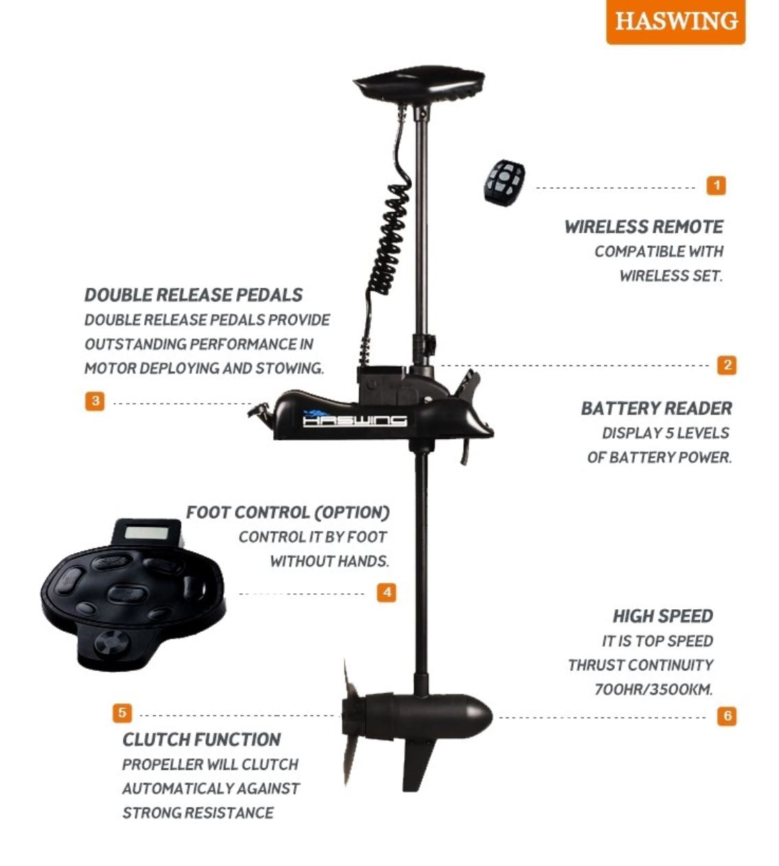 CAYMAN BOW MOUNT TROLLING MOTOR 12V 55Lbs (USED)