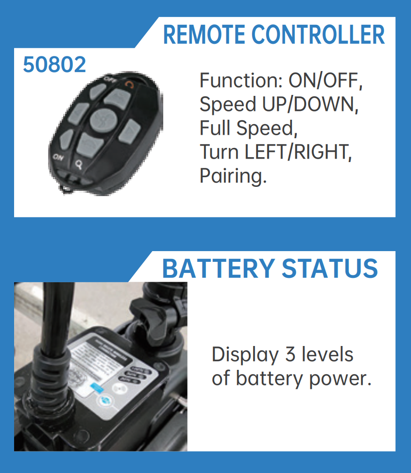 CAYMAN BOW MOUNT TROLLING MOTOR 24V 80Lbs (OPEN BOX)