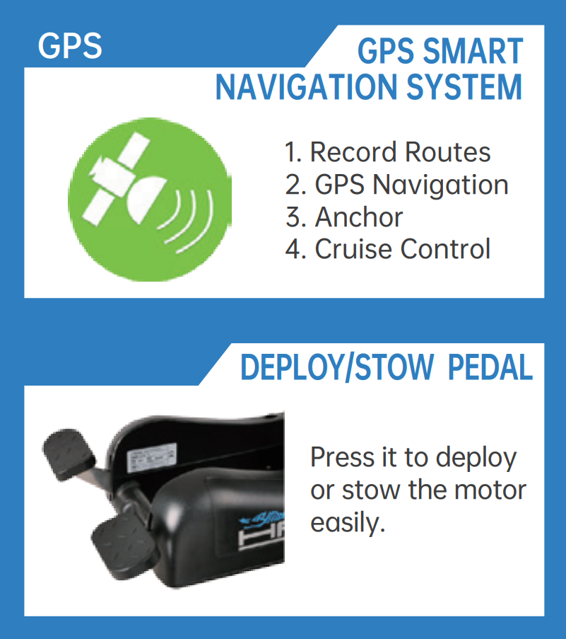 CAYMAN GPS WITH ANCHOR MODE ON REMOTE 12V 55Lbs (OPEN BOX)