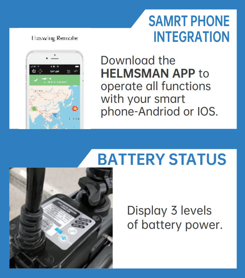 CAYMAN GPS WITH ANCHOR MODE ON REMOTE 12V 55Lbs (OPEN BOX)