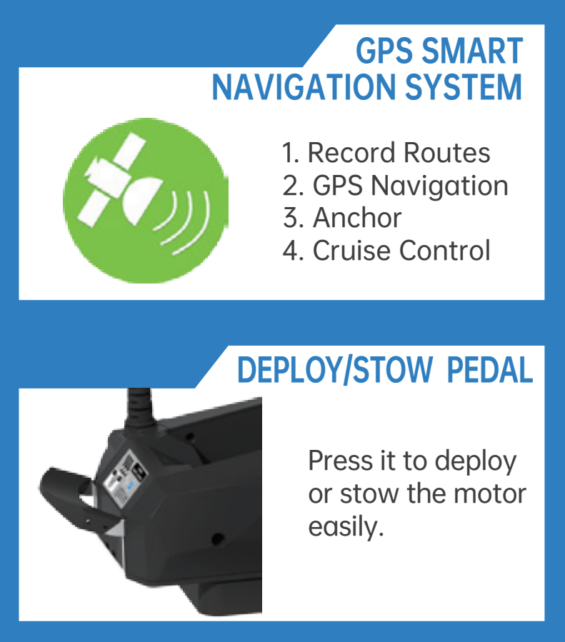 CAYMAN GPS WITH ANCHOR MODE ON REMOTE 24V 80Lbs