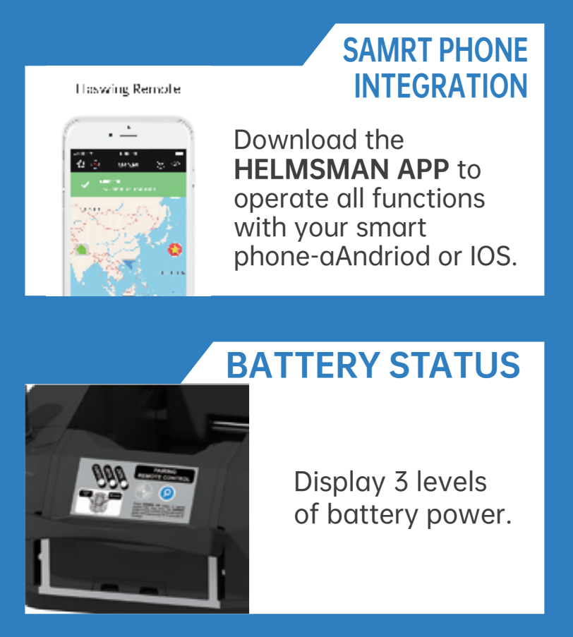 CAYMAN GPS WITH ANCHOR MODE ON REMOTE 24V 80Lbs